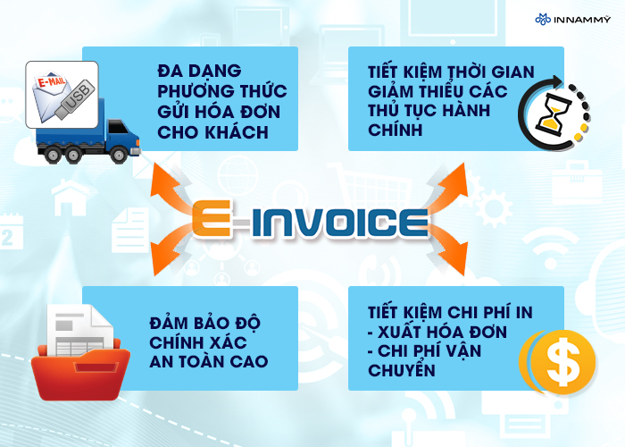 Phần mềm hóa đơn điện tử E-invoice chất lượng cao